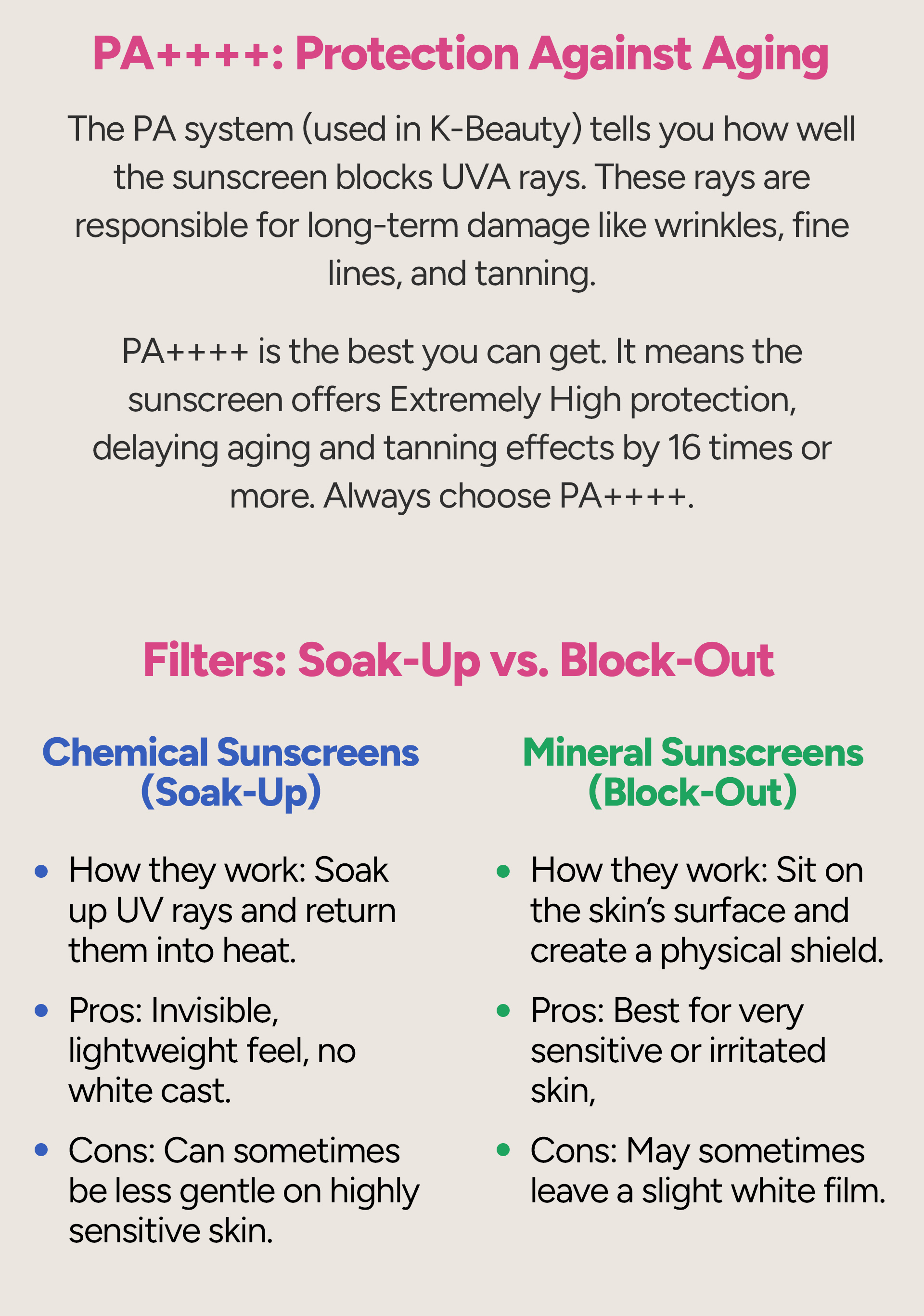 PA +++++ Protection Against Aging