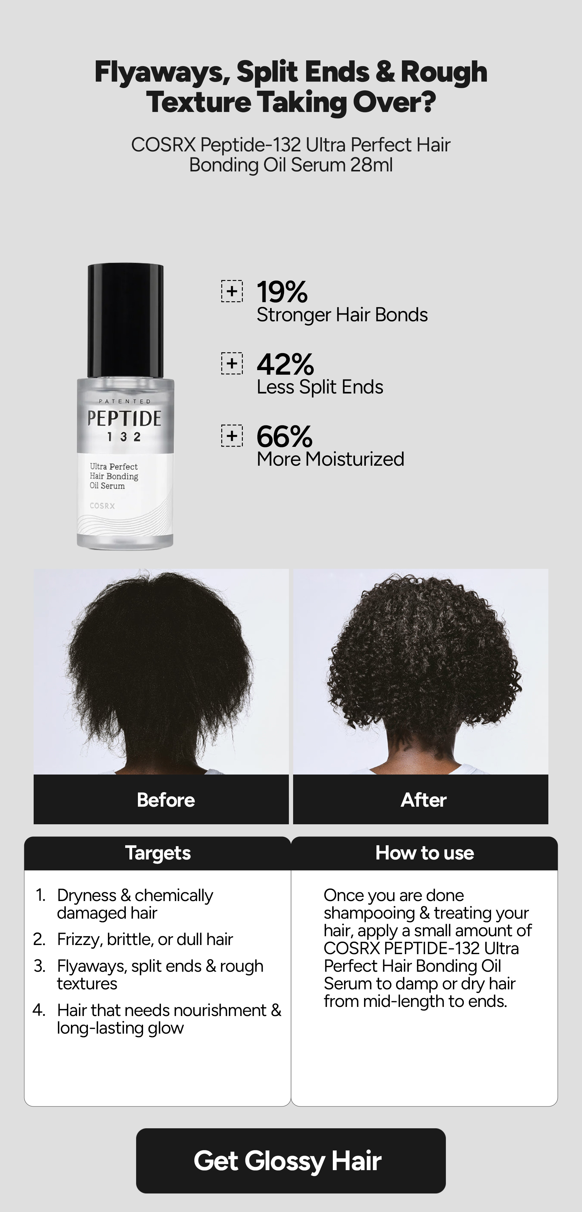 Hair Bonding Oil Serum 28ml