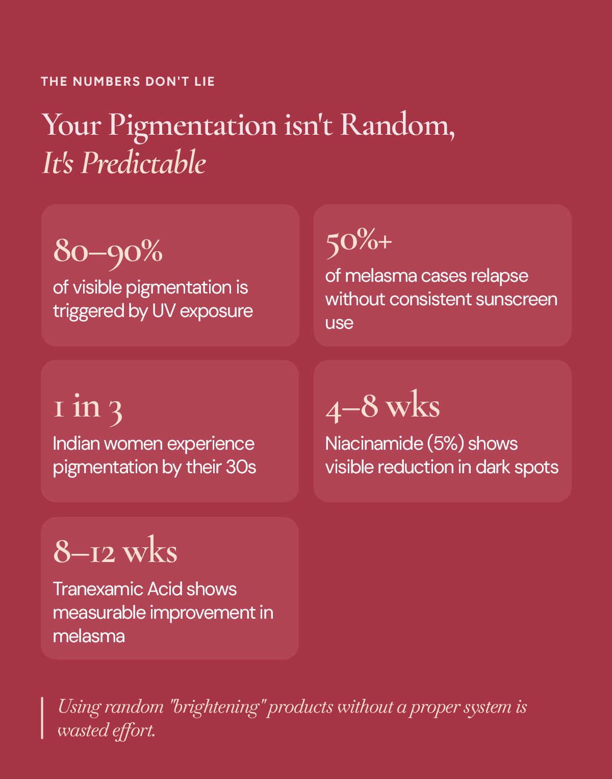 Pigmentation is predictable statistics section