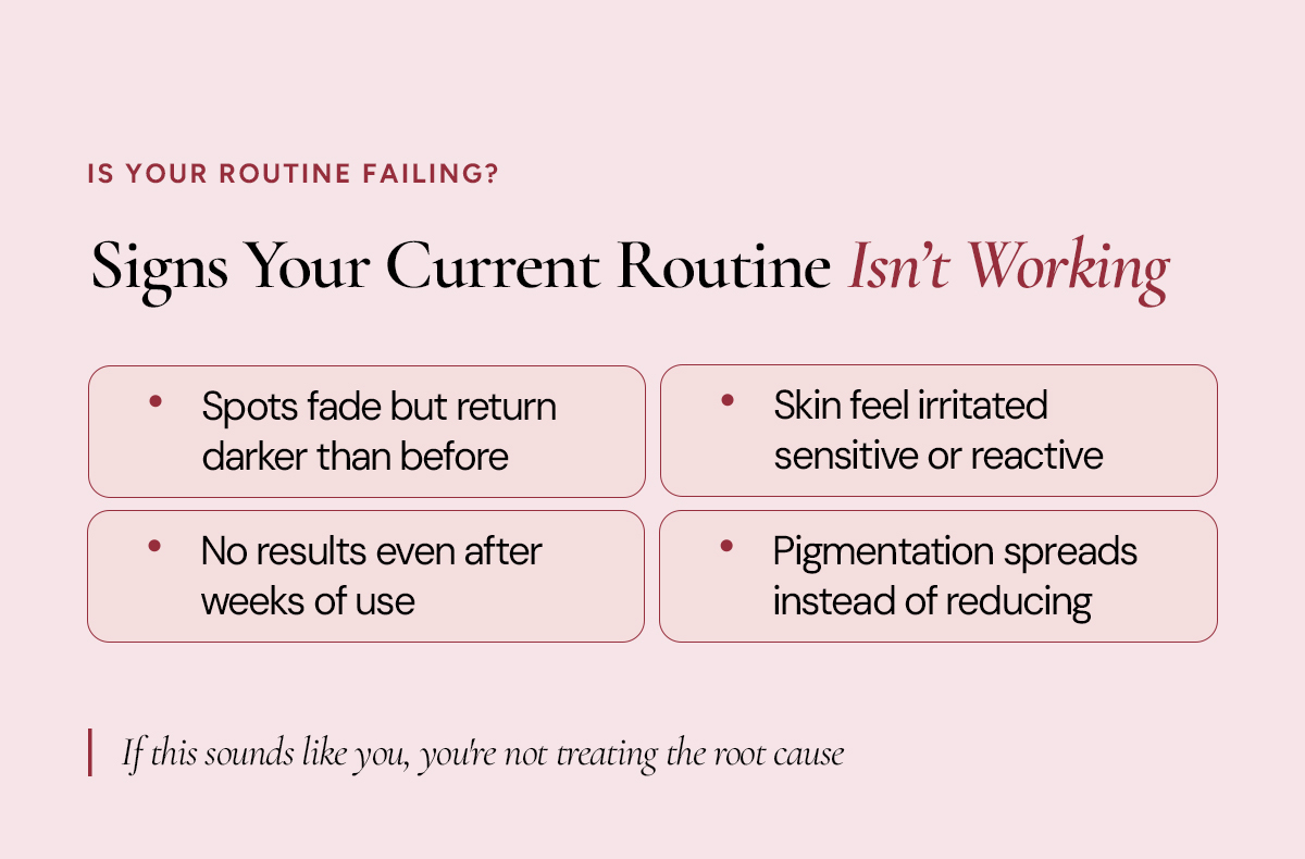 Signs your current routine is not working section