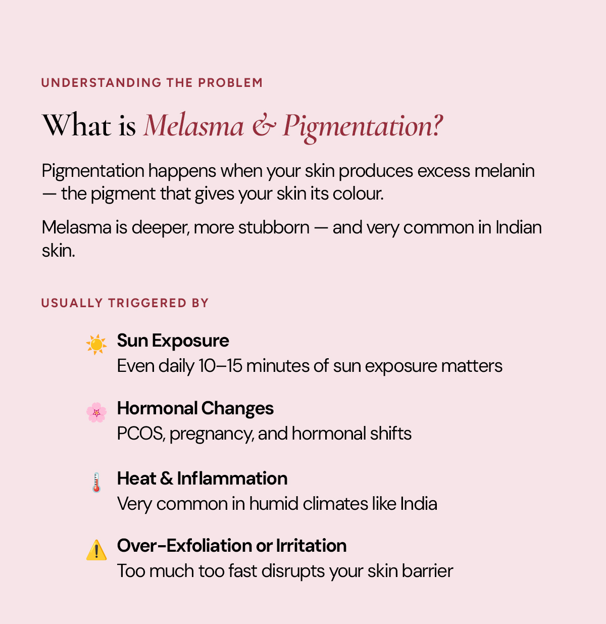Understanding the problem section