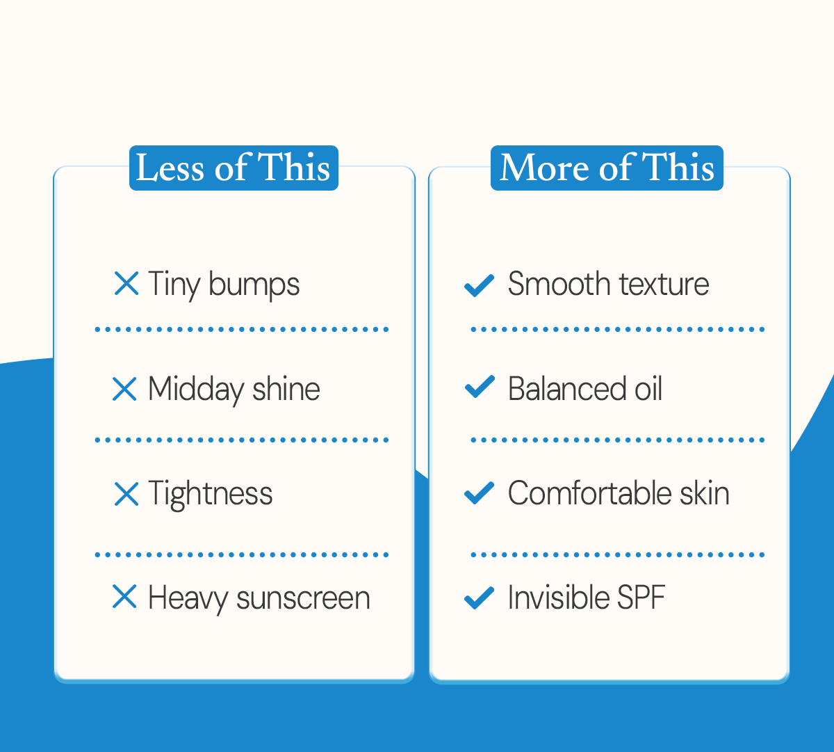 Less tightness, midday shine and tiny bumps with more comfort, balance and invisible SPF