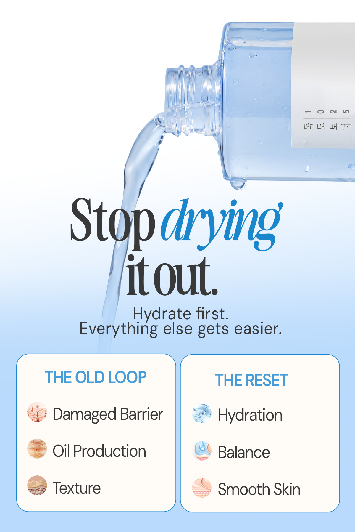 Stop drying oily skin out and reset it with hydration, balance and barrier care